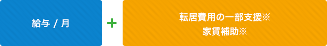 給与/月 + 転居費用の一部支援※　家賃補助※