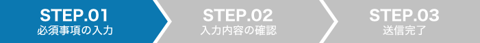 STEP1 必要事項の入力 STEP2 入力内容の確認　STEP3 送信完了