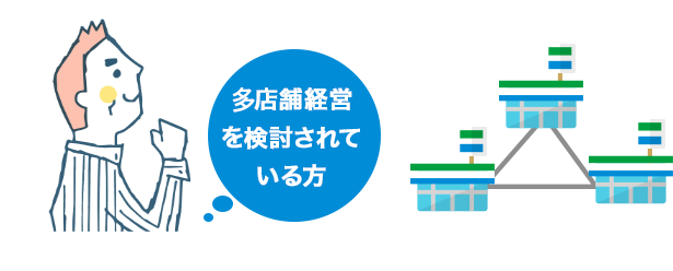 多店舗経営を検討されている方